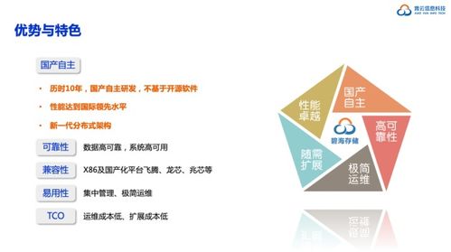 霄云科技斬獲2020年度軟件定義存儲產品金獎，領航基礎軟件服務新篇章