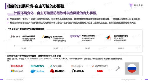 甲子光年·2023信創軟件品牌影響力研究報告 基礎軟件服務的機遇與挑戰
